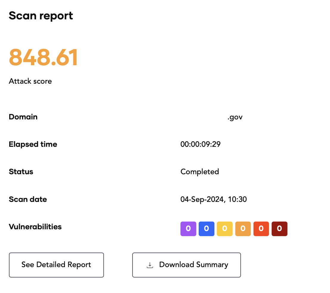 Cybersecurity Data Analytics Visualization for School and Government