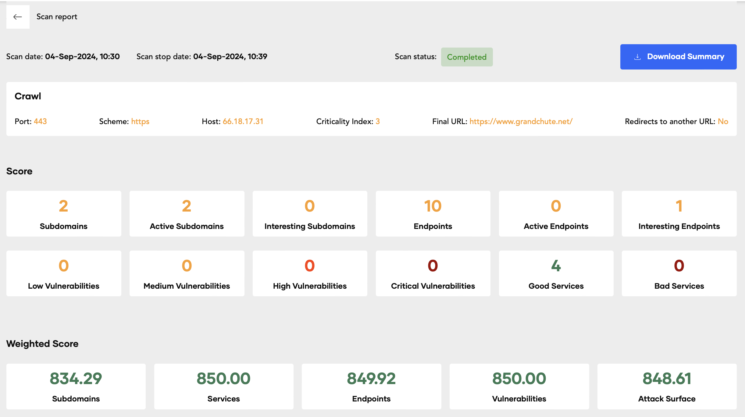 Network Performance Monitoring for School and Government